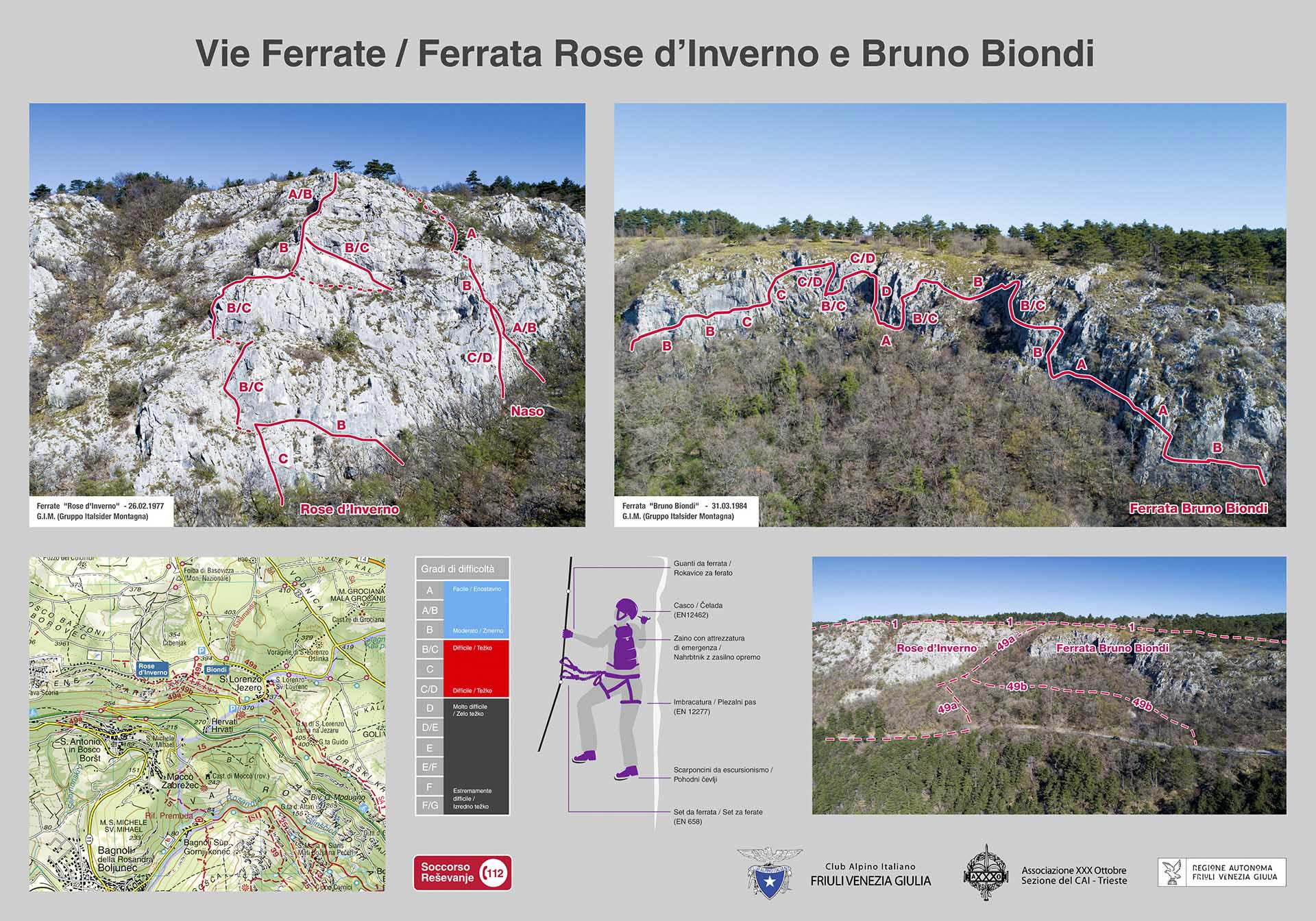 Trening Ferrata 17.10. Trst